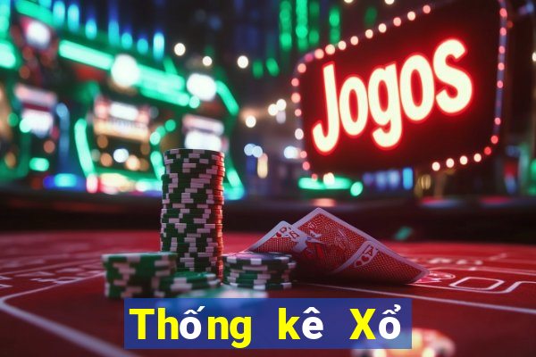 Thống kê Xổ Số Đồng Nai ngày 16