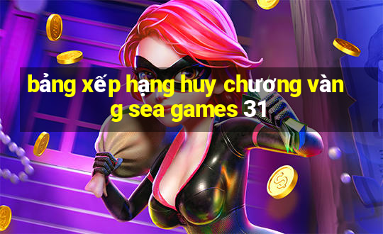 bảng xếp hạng huy chương vàng sea games 31