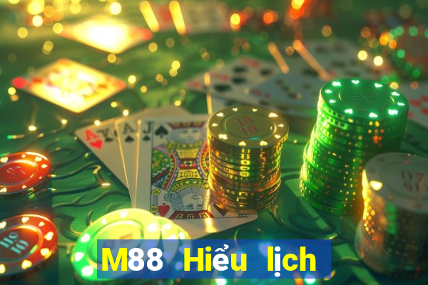 M88 Hiểu lịch trình của Ballage phiên bản web