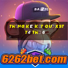 THỐNG KÊ KẾT QUẢ XSTT4 Thứ 6