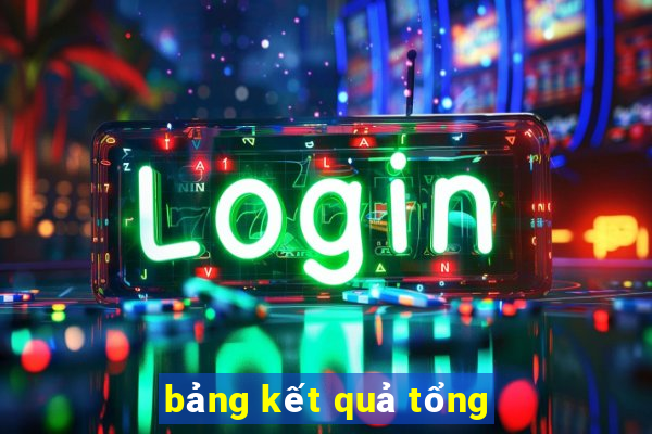 bảng kết quả tổng