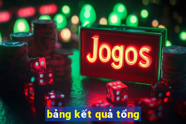 bảng kết quả tổng