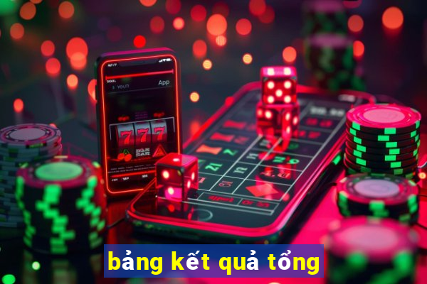 bảng kết quả tổng