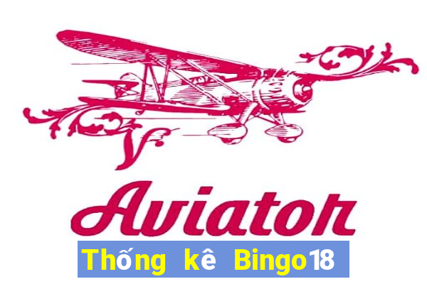 Thống kê Bingo18 thứ hai