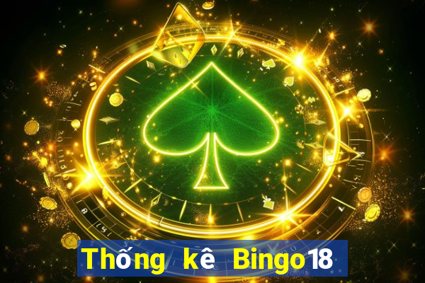 Thống kê Bingo18 thứ hai