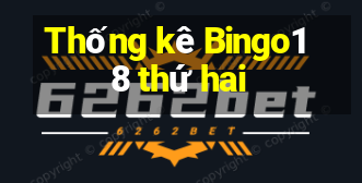 Thống kê Bingo18 thứ hai