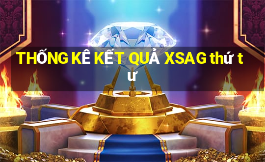 THỐNG KÊ KẾT QUẢ XSAG thứ tư