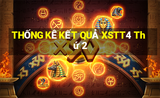 THỐNG KÊ KẾT QUẢ XSTT4 Thứ 2