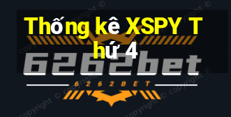 Thống kê XSPY Thứ 4