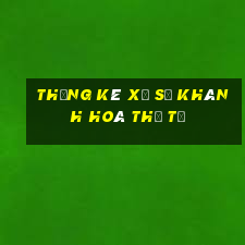 Thống kê xổ số khánh hoà thứ tư