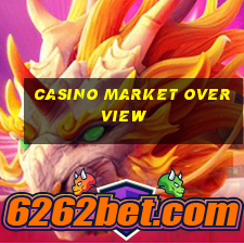 casino market overview