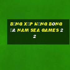 bảng xếp hạng bóng đá nam sea games 22