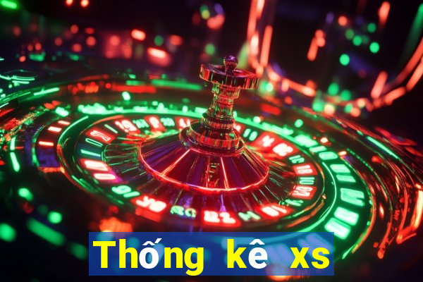 Thống kê xs Max3D Pro ngày 20