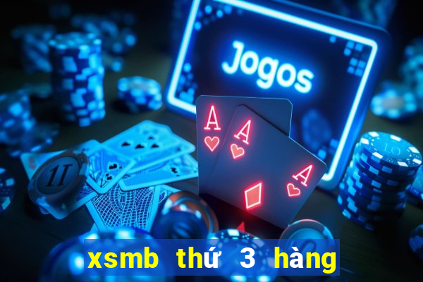 xsmb thứ 3 hàng tuần minh ngọc