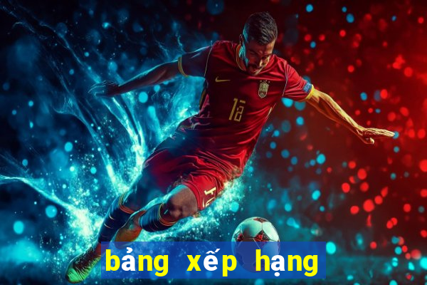 bảng xếp hạng aff u23 championship 2022