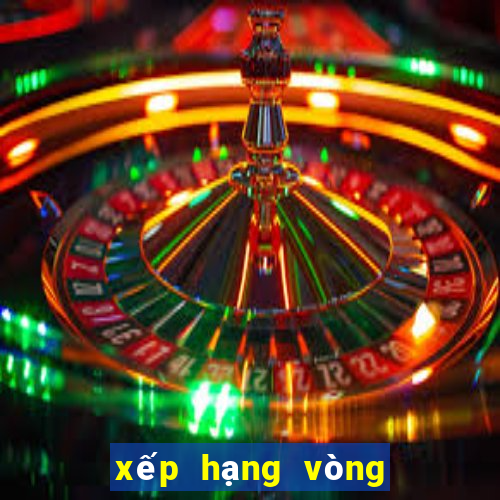 xếp hạng vòng bảng world cup