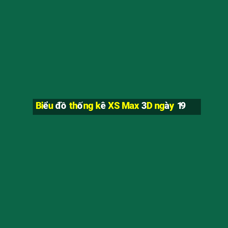 Biểu đồ thống kê XS Max 3D ngày 19