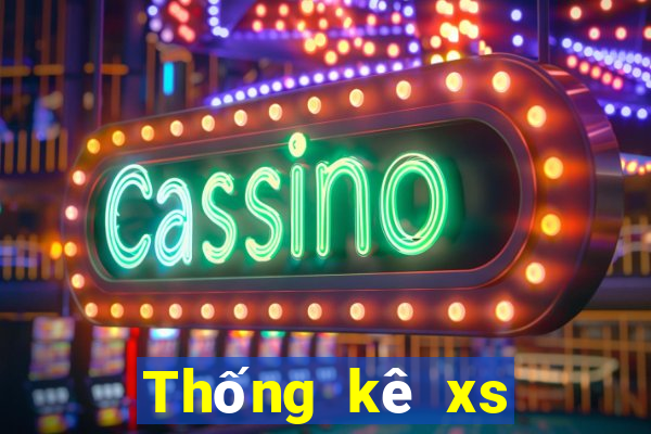 Thống kê xs Max3D Pro ngày 28