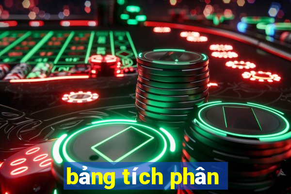 bảng tích phân