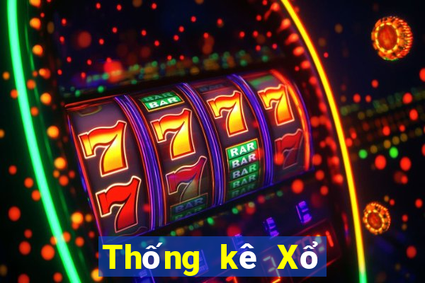 Thống kê Xổ Số đắk lắk ngày 21