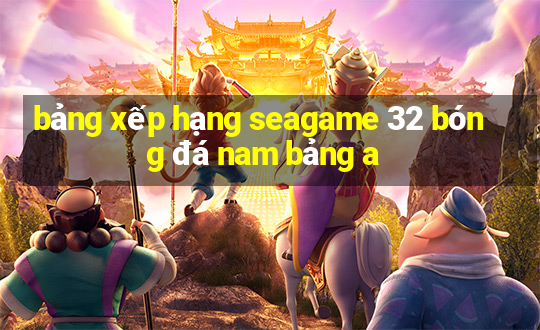 bảng xếp hạng seagame 32 bóng đá nam bảng a