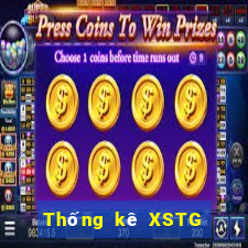 Thống kê XSTG ngày 22