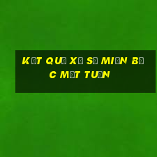 kết quả xổ số miền bắc một tuần