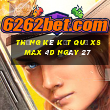 THỐNG KÊ KẾT QUẢ XS Max 4D ngày 27