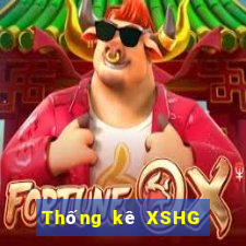 Thống kê XSHG Thứ 2