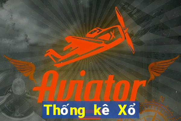 Thống kê Xổ Số Tây Ninh ngày 15