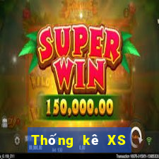 Thống kê XS Mega 6 45 hôm qua