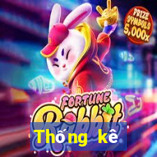 Thống kê vietlott Max 4D ngày 16