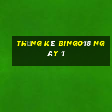 Thống kê Bingo18 ngày 1