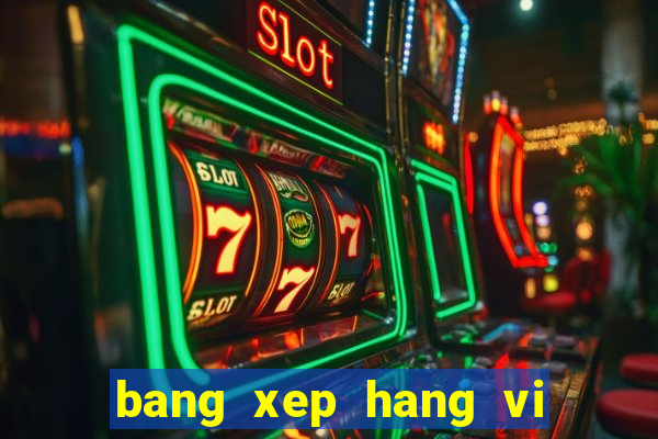 bang xep hang vi lich 2021