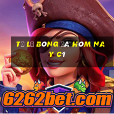 tỷ lệ bóng đá hôm nay c1