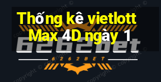 Thống kê vietlott Max 4D ngày 1