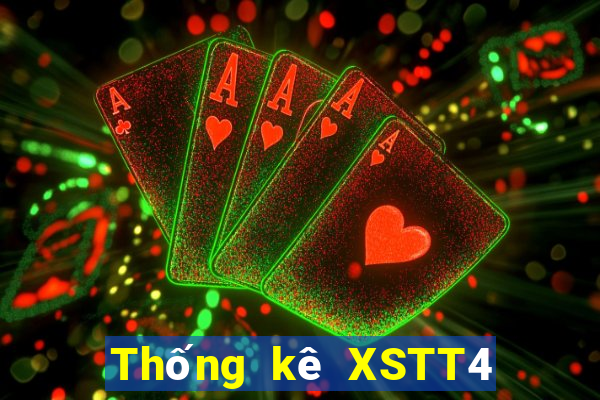 Thống kê XSTT4 ngày 12