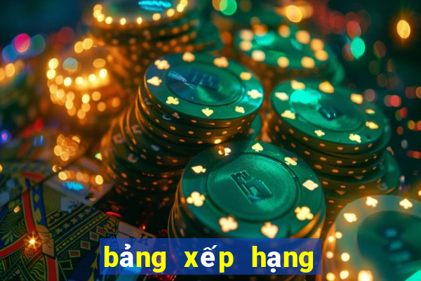 bảng xếp hạng giải hạng 2 đức