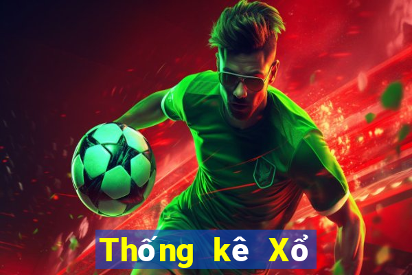 Thống kê Xổ Số binh dinh ngày 15