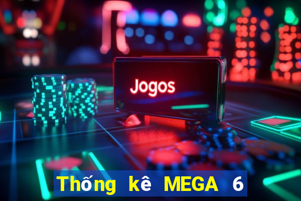 Thống kê MEGA 6 45 Hôm qua