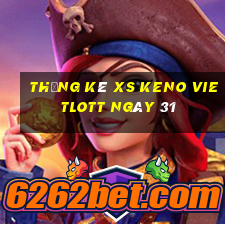 Thống kê XS Keno Vietlott ngày 31