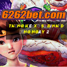 Thống kê Xổ Số bình dương ngày 2