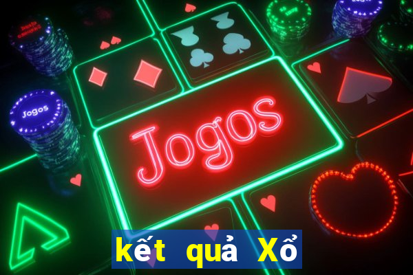 kết quả Xổ Số Gia Lai ngày 15