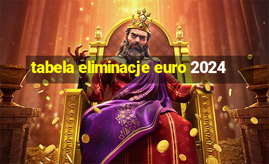 tabela eliminacje euro 2024