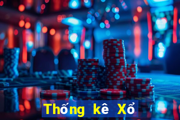 Thống kê Xổ Số bình dương ngày 22