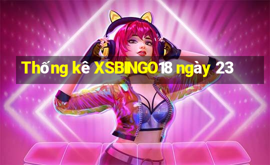 Thống kê XSBINGO18 ngày 23