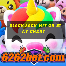 blackjack hit or stay chart