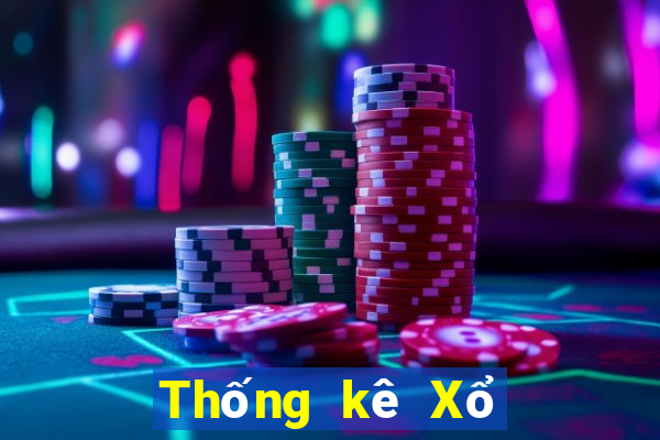 Thống kê Xổ Số bình dương ngày 26