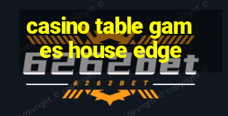 casino table games house edge