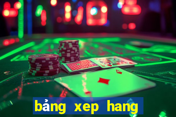 bảng xep hang bong da seagame